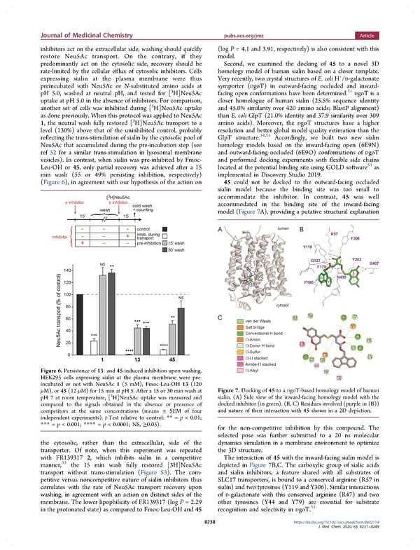 Amino Acids Bearing Aromatic or Heteroaromatic Substituents as a New Class of Ligands for the Lysosomal Sialic Acid Transporter Sialin - Page 8