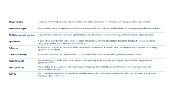 The Sports Technology Annual Review 2023 - Page 9