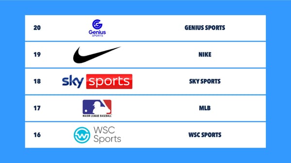 The Sports Technology Annual Review 2023 - Page 47