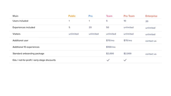 Pricing Embed - Page 1