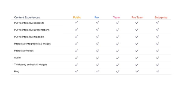 Pricing Embed - Page 3