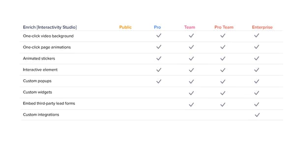 Pricing Embed - Page 5