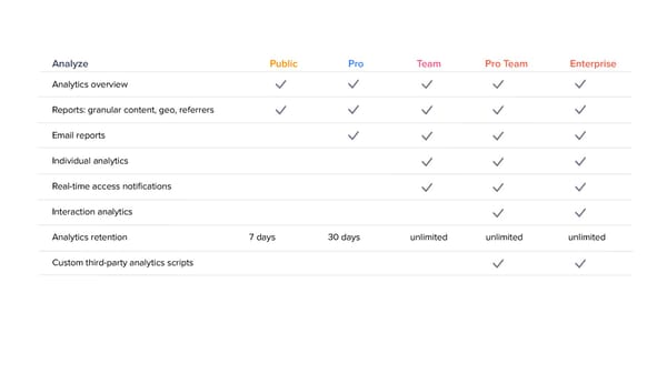 Pricing Embed - Page 7