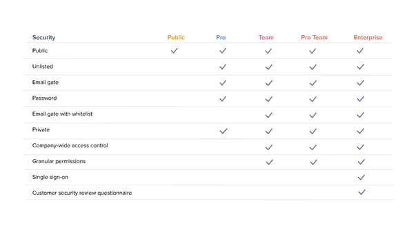 Pricing Embed - Page 8