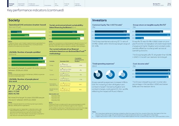 Barclays PLC - Annual Report - 2022 - Page 27