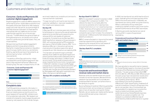 Barclays PLC - Annual Report - 2022 - Page 29