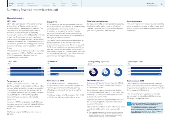 Barclays PLC - Annual Report - 2022 - Page 48