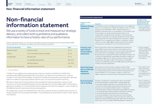 Barclays PLC - Annual Report - 2022 - Page 62