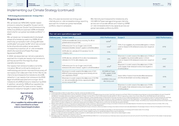 Barclays PLC - Annual Report - 2022 - Page 81