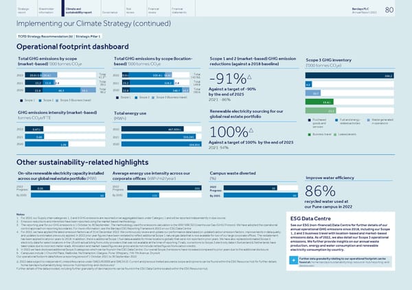 Barclays PLC - Annual Report - 2022 - Page 82