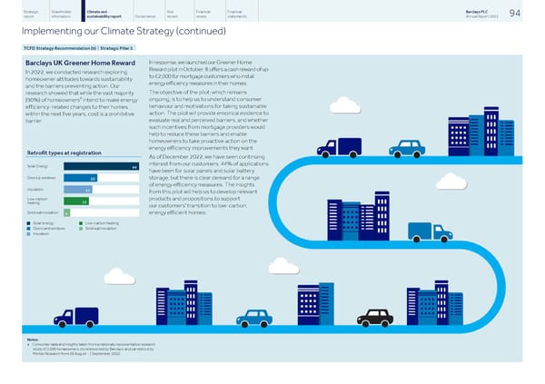 Barclays PLC - Annual Report - 2022 - Page 96