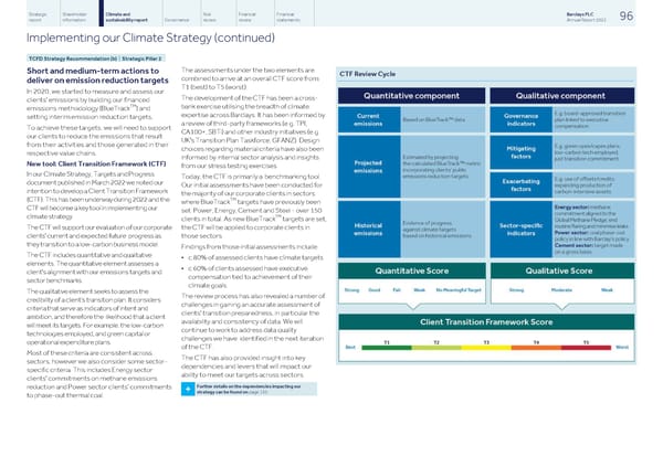 Barclays PLC - Annual Report - 2022 - Page 98