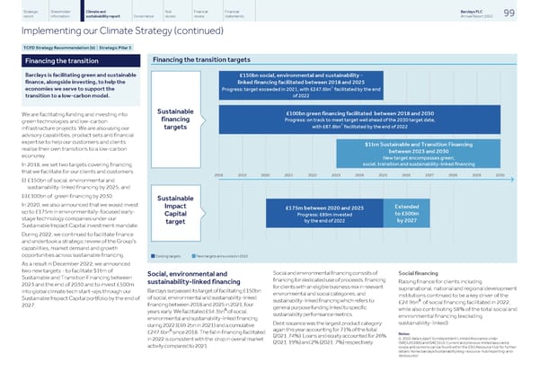 Barclays PLC - Annual Report - 2022 - Page 101