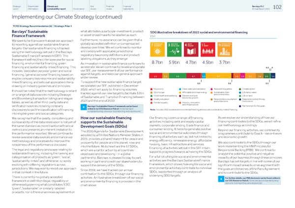 Barclays PLC - Annual Report - 2022 - Page 104