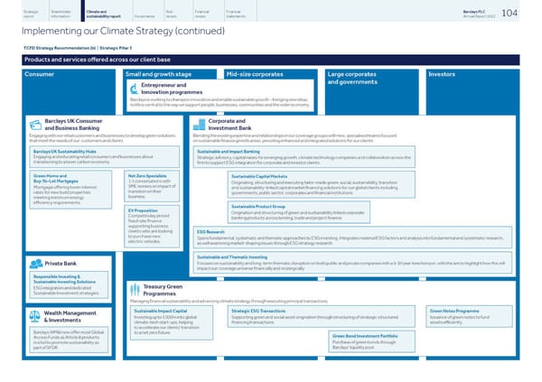 Barclays PLC - Annual Report - 2022 - Page 106