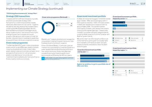 Barclays PLC - Annual Report - 2022 - Page 116