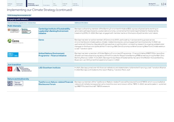 Barclays PLC - Annual Report - 2022 - Page 126