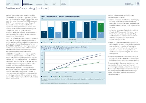 Barclays PLC - Annual Report - 2022 - Page 131