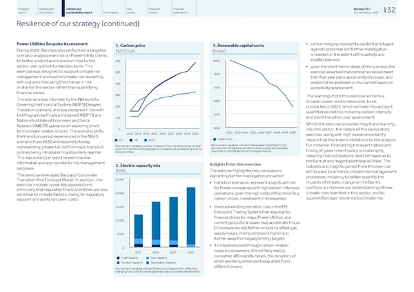 Barclays PLC - Annual Report - 2022 - Page 134