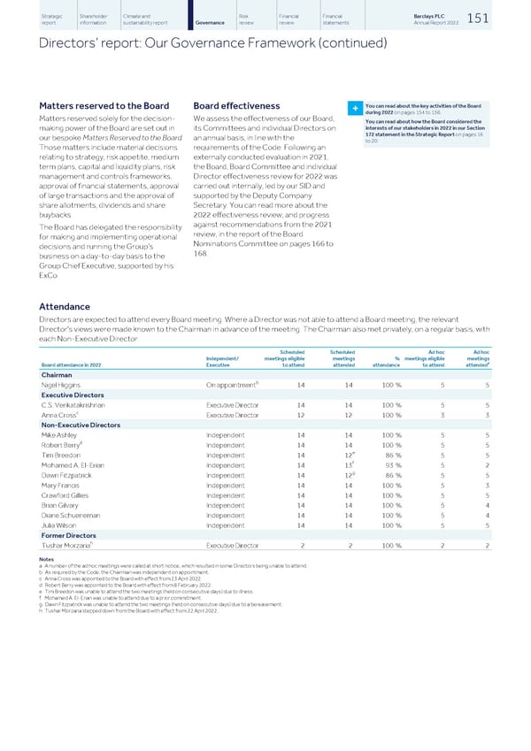 Barclays PLC - Annual Report - 2022 - Page 153