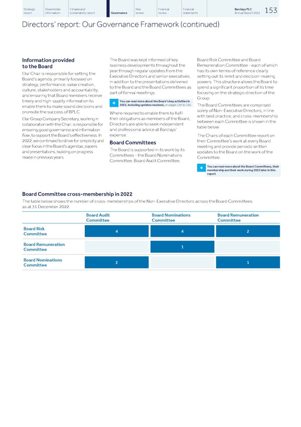 Barclays PLC - Annual Report - 2022 - Page 155