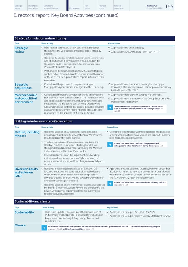 Barclays PLC - Annual Report - 2022 - Page 157