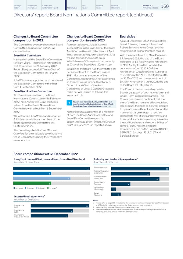 Barclays PLC - Annual Report - 2022 - Page 162