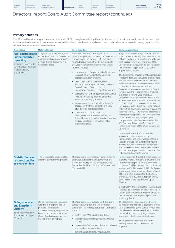 Barclays PLC - Annual Report - 2022 - Page 174