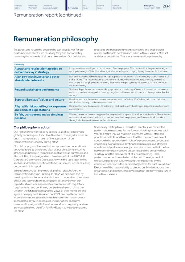 Barclays PLC - Annual Report - 2022 - Page 206