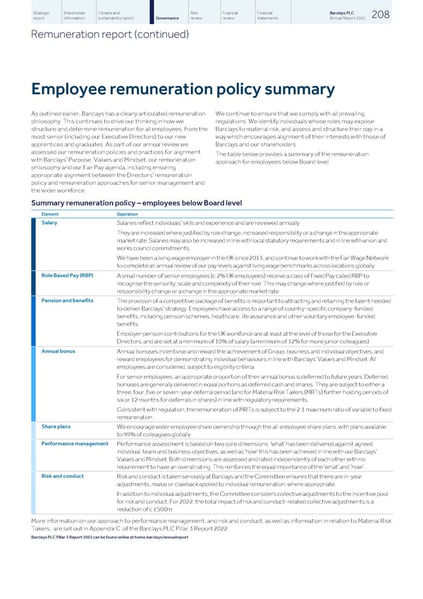 Barclays PLC - Annual Report - 2022 - Page 210