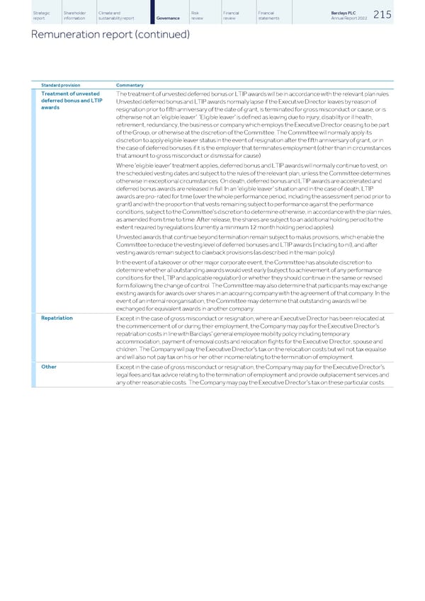 Barclays PLC - Annual Report - 2022 - Page 217