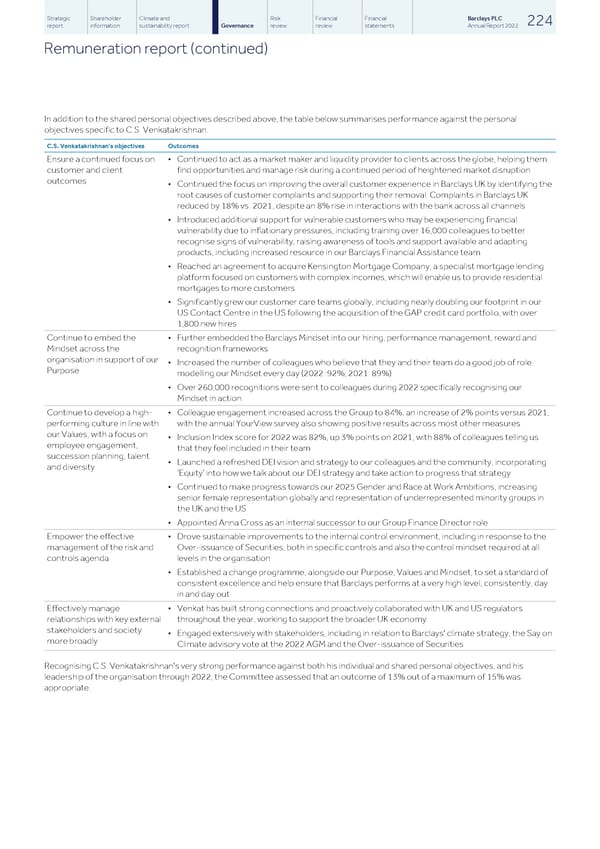 Barclays PLC - Annual Report - 2022 - Page 226