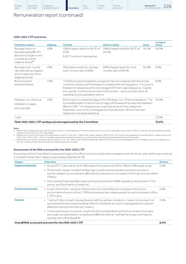 Barclays PLC - Annual Report - 2022 - Page 228