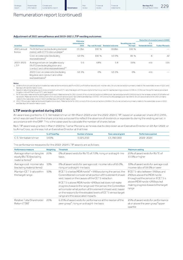 Barclays PLC - Annual Report - 2022 - Page 231