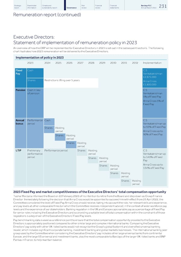 Barclays PLC - Annual Report - 2022 - Page 233