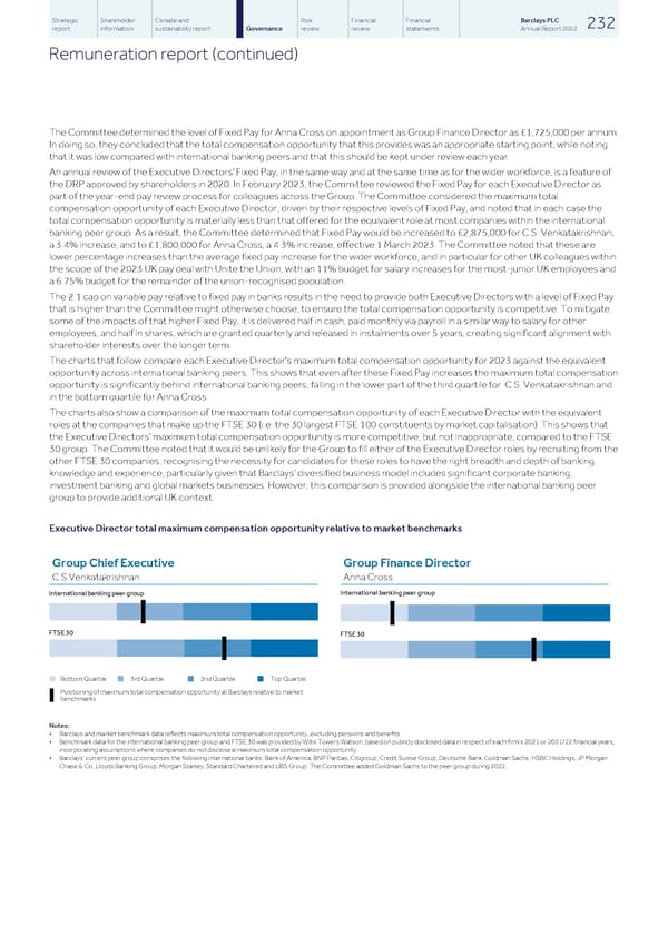 Barclays PLC - Annual Report - 2022 - Page 234