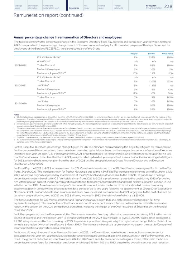 Barclays PLC - Annual Report - 2022 - Page 240