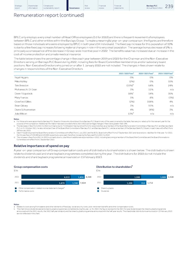 Barclays PLC - Annual Report - 2022 - Page 241