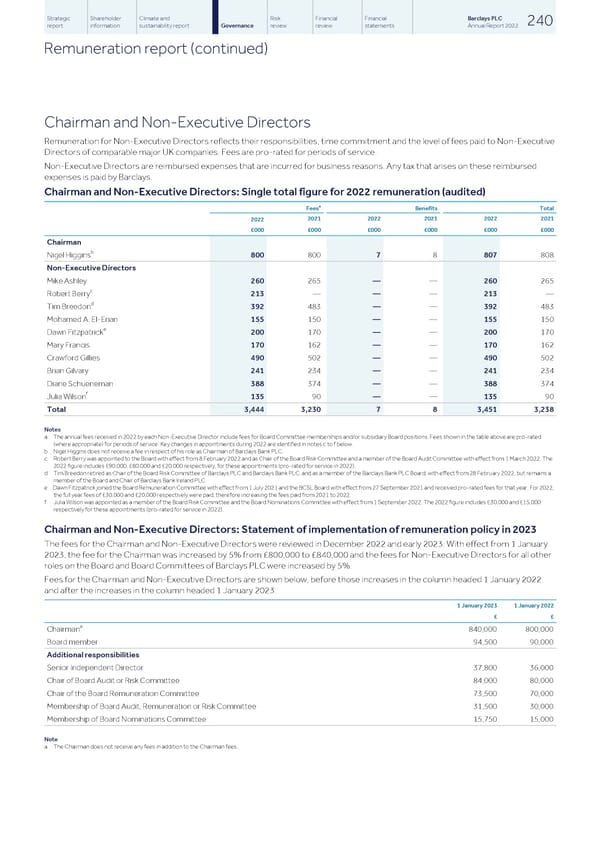 Barclays PLC - Annual Report - 2022 - Page 242