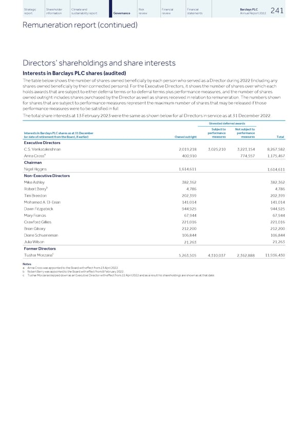 Barclays PLC - Annual Report - 2022 - Page 243