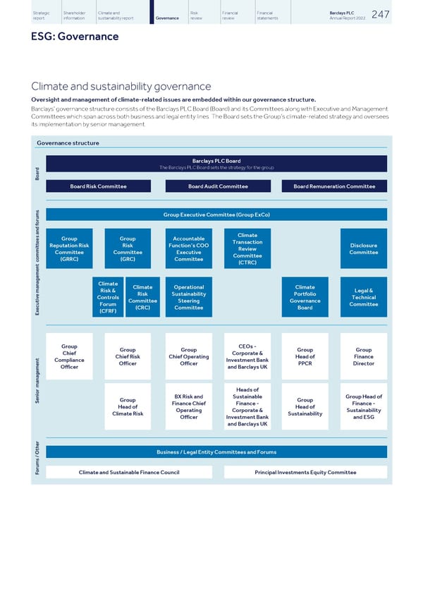 Barclays PLC - Annual Report - 2022 - Page 249