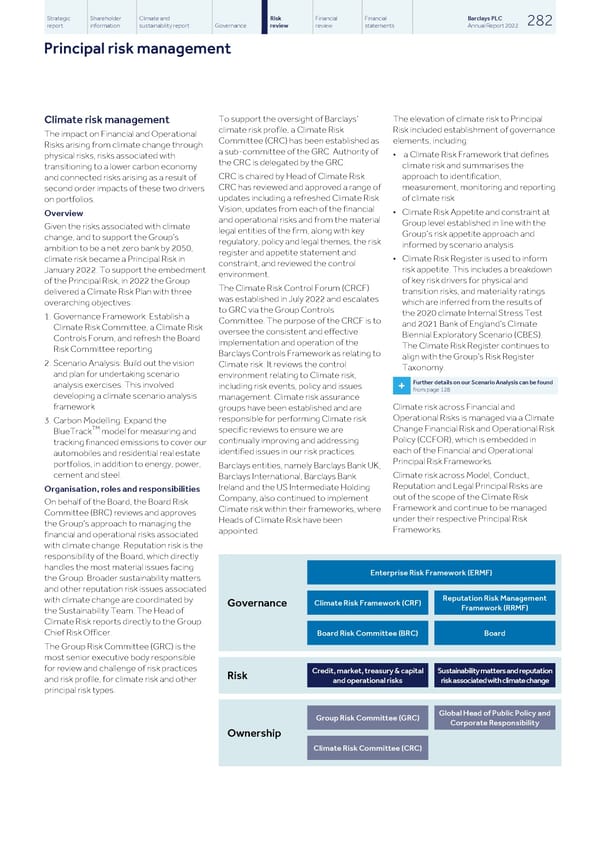 Barclays PLC - Annual Report - 2022 - Page 284