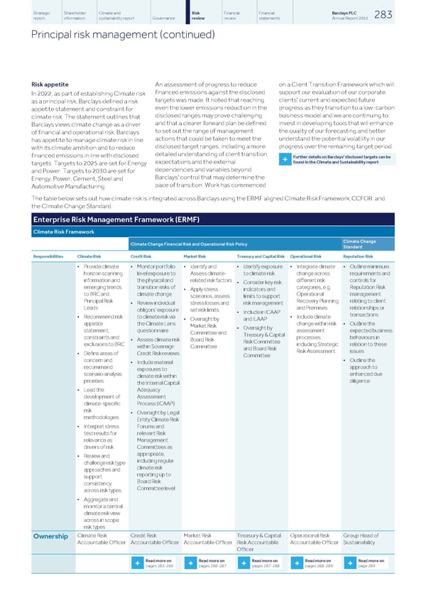 Barclays PLC - Annual Report - 2022 - Page 285