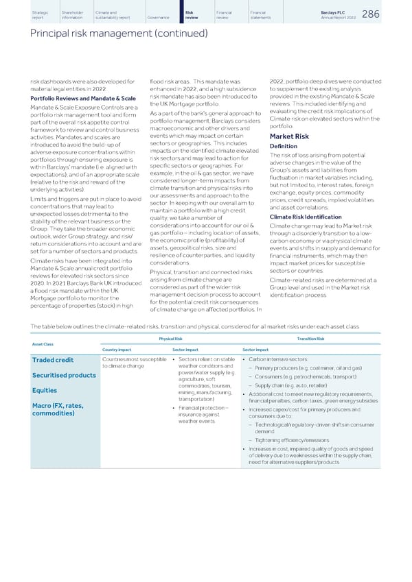 Barclays PLC - Annual Report - 2022 - Page 288