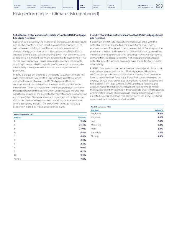 Barclays PLC - Annual Report - 2022 - Page 301