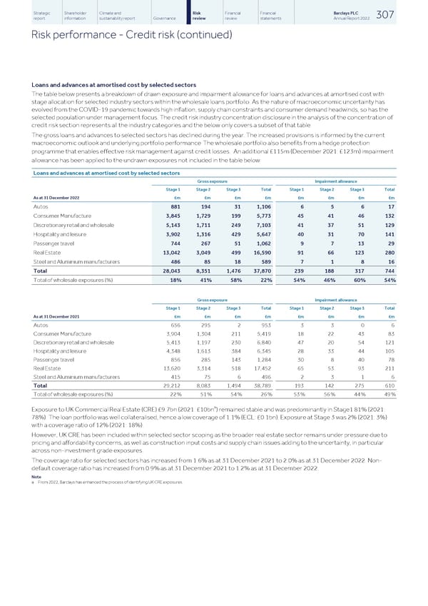 Barclays PLC - Annual Report - 2022 - Page 309