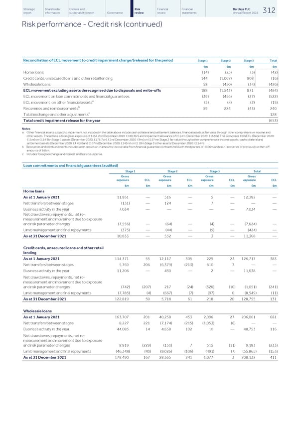 Barclays PLC - Annual Report - 2022 - Page 314