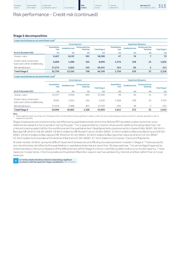 Barclays PLC - Annual Report - 2022 - Page 315