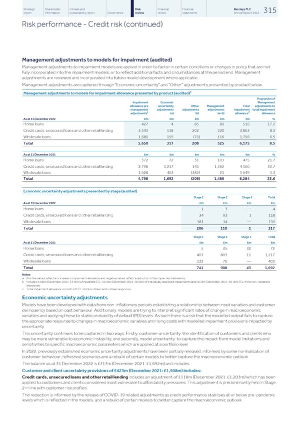 Barclays PLC - Annual Report - 2022 - Page 317