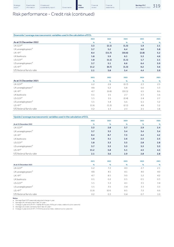 Barclays PLC - Annual Report - 2022 - Page 321